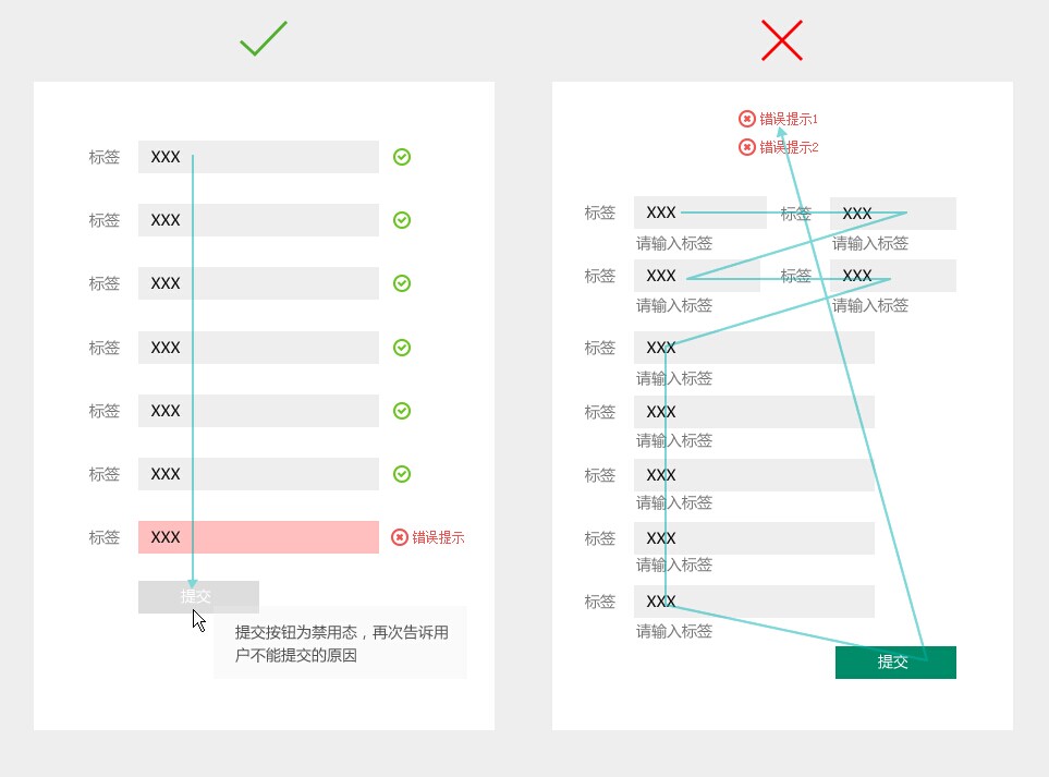 提升WEB表单填写的整体体验