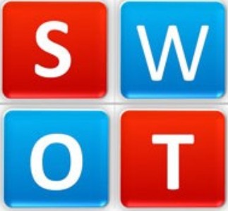 SWOT