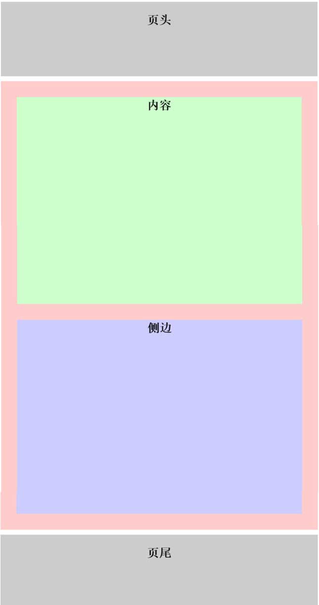 ҳӦĻЧ